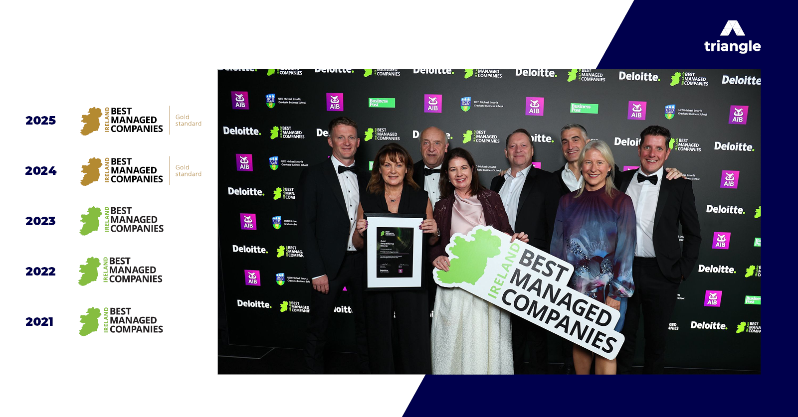 Triangle one of Ireland’s best managed companies for the 5th year